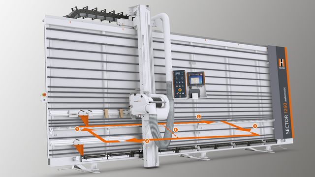 The Sector 1260 automatic for continuous feed speeds The Sector 1260 automatic for continuous feed speeds